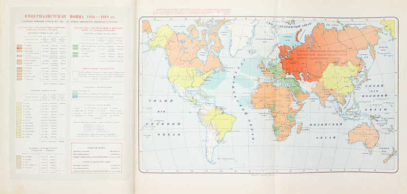 Два издания первого тома «Истории гражданской войны в СССР»: